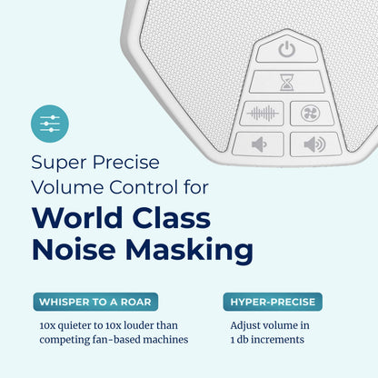 LectroFan EVO White Noise Machine | Compact Sleep Sound Machine for Bedroom, Travel & Study