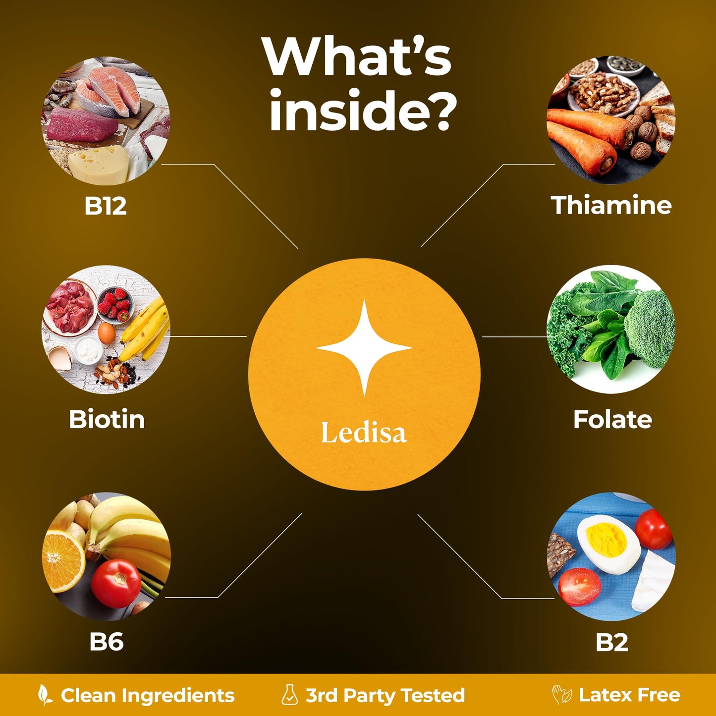 Ledisa Energy Patches for Women & Men | 100% Natural Patch with Thiamine & Biotin | Energy & Focus | 30 Day Supply
