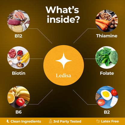 Ledisa Energy Patches for Women & Men | 100% Natural Patch with Thiamine & Biotin | Energy & Focus | 30 Day Supply