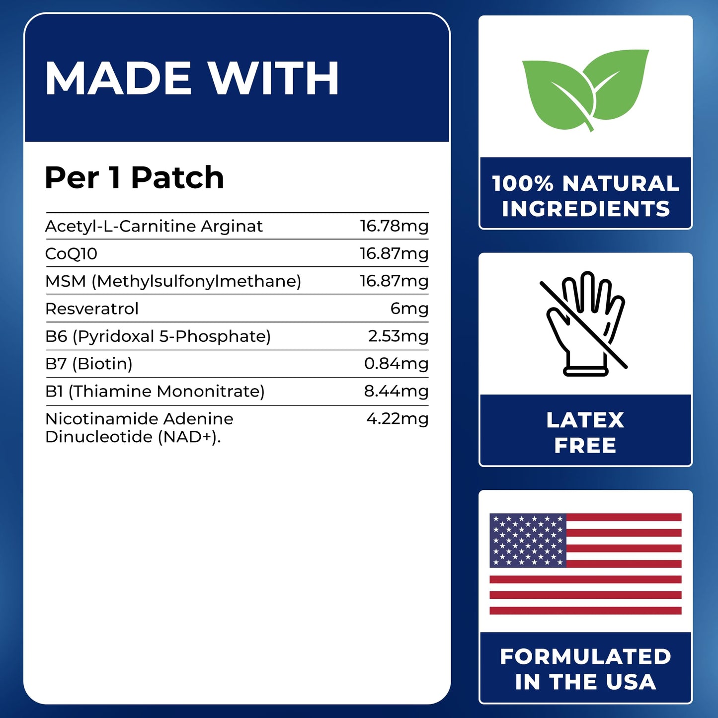 Ledisa NAD Patches for Energy & Healthy Aging | NAD+ Patch with CoQ10 & Nicotinamide