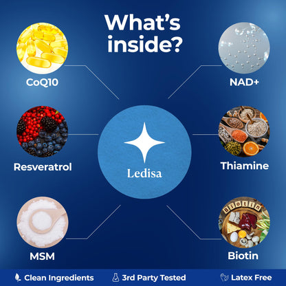 Ledisa NAD Patches for Energy & Healthy Aging | NAD+ Patch with CoQ10 & Nicotinamide