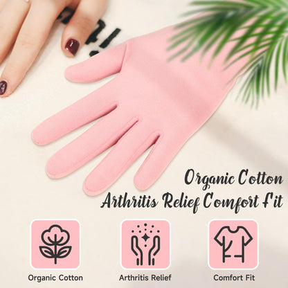 Leekalos 2 Pack Castor Oil Pack for Fingers – Easy-to-Apply Wrap for Hand Arthritis Relief