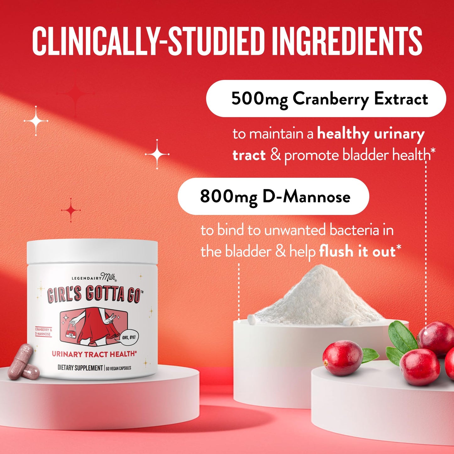 Legendairy Milk Girl's Gotta Go UTI Support - Sugar-Free Cranberry & D-Mannose, 30 Servings