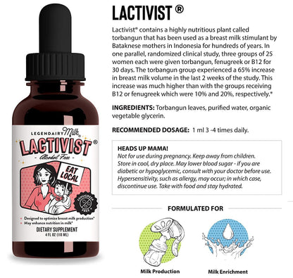 Legendairy Milk Lactivist Drops – Organic Torbangun Lactation Support, Alcohol Free, Made in USA