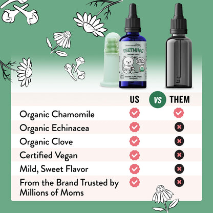Legendairy Milk Organic Teething Drops - Baby Teething Relief Drops, Clove & Chamomile, Sugar Free, 120 Servings