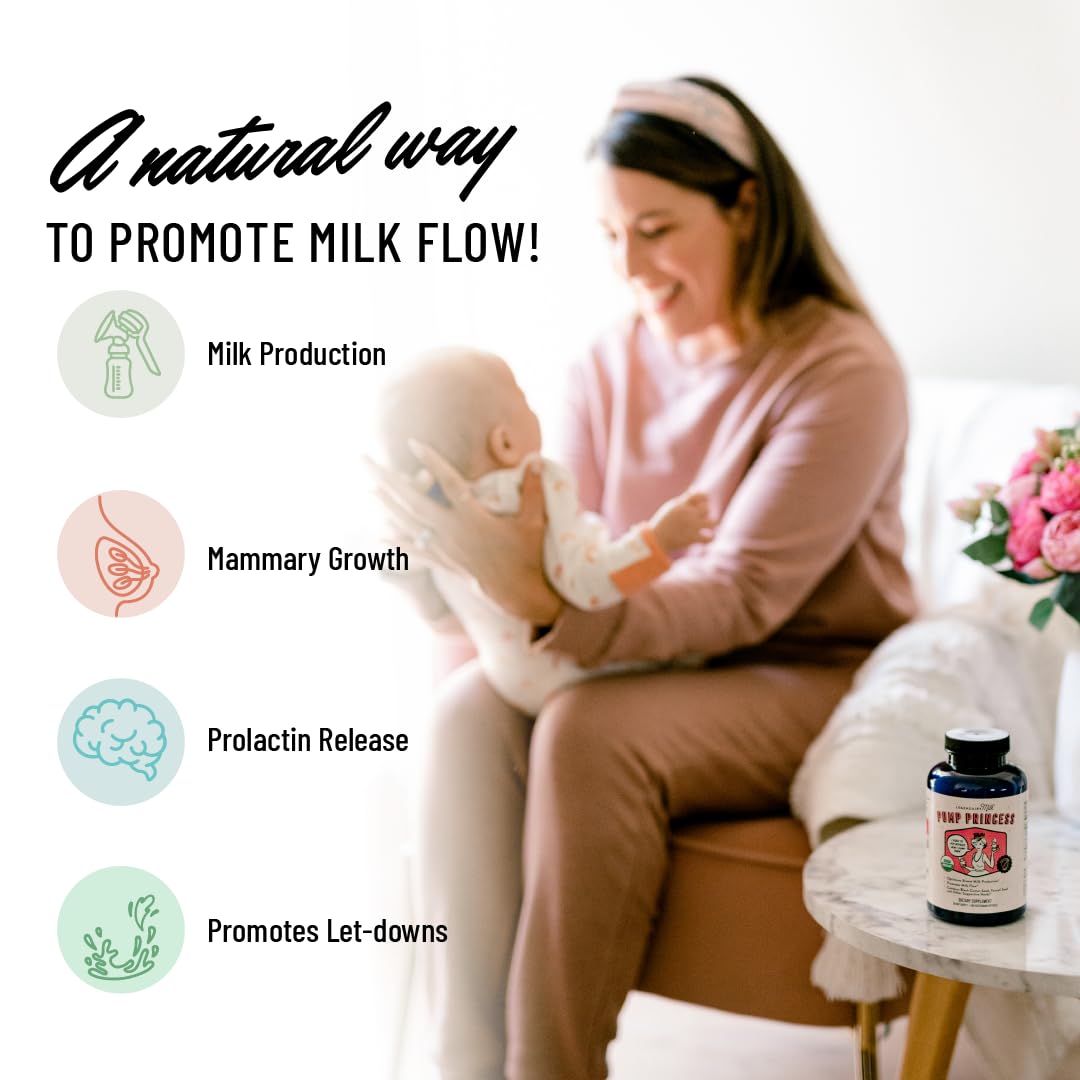 Legendairy Milk Pump Princess Lactation Supplement – Increase Milk Supply (60 Capsules) – Fenugreek-Free