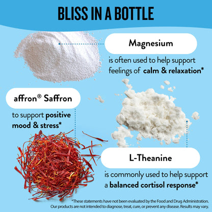 Miss Bliss Daily Stress Support – Saffron, L-Theanine & Magnesium | Legendairy Milk 60 Capsules