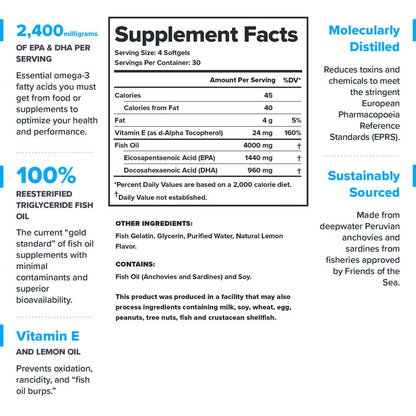LEGION Triton Fish Oil Capsules - 2400mg EPA/DHA, Vitamin E & Lemon Oil, 30 Softgels