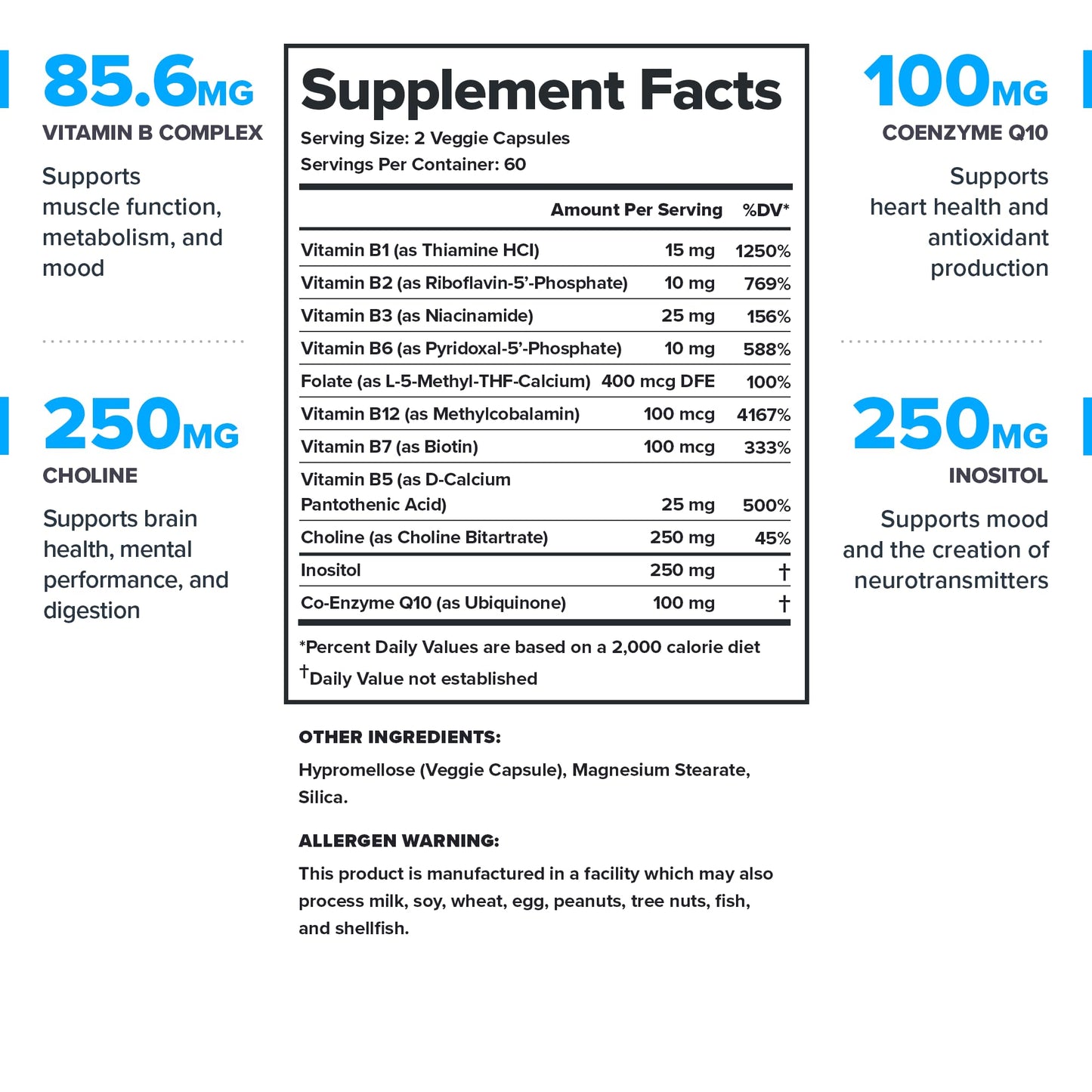LEGION Vitamin B-Complex (120 Capsules) – Vegan B Complex with Choline, Inositol & CoQ10