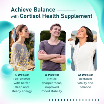 LELUMOON Ultra Cortisol Health 1630 mg – Mood & Resilience Support | Made in USA | 180 Capsules
