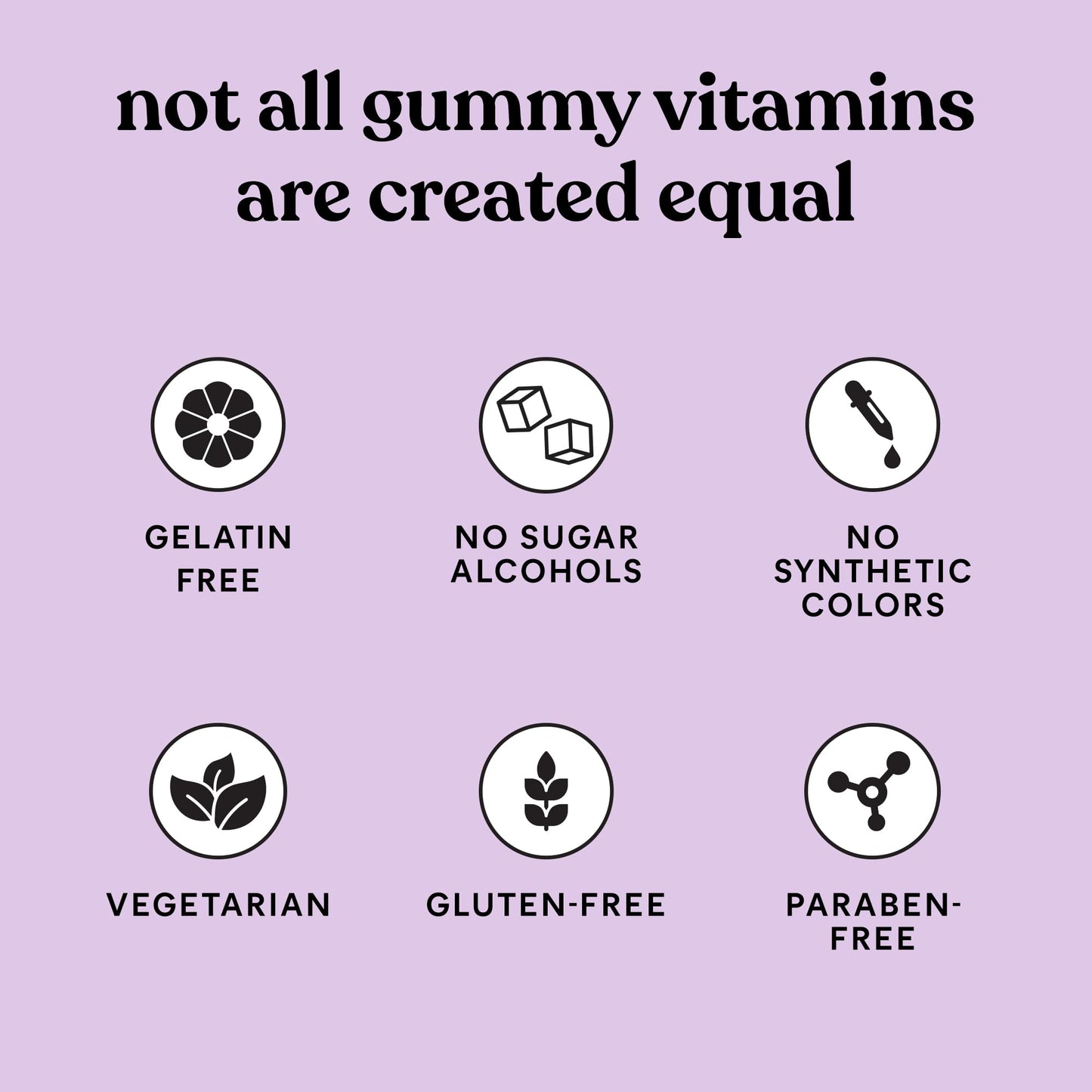 Lemme Greens Superfood Gummies – Gut Health & Bloating Support (60 Count)