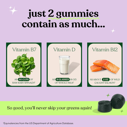 Lemme Greens Superfood Gummies – Gut Health & Bloating Support (60 Count)