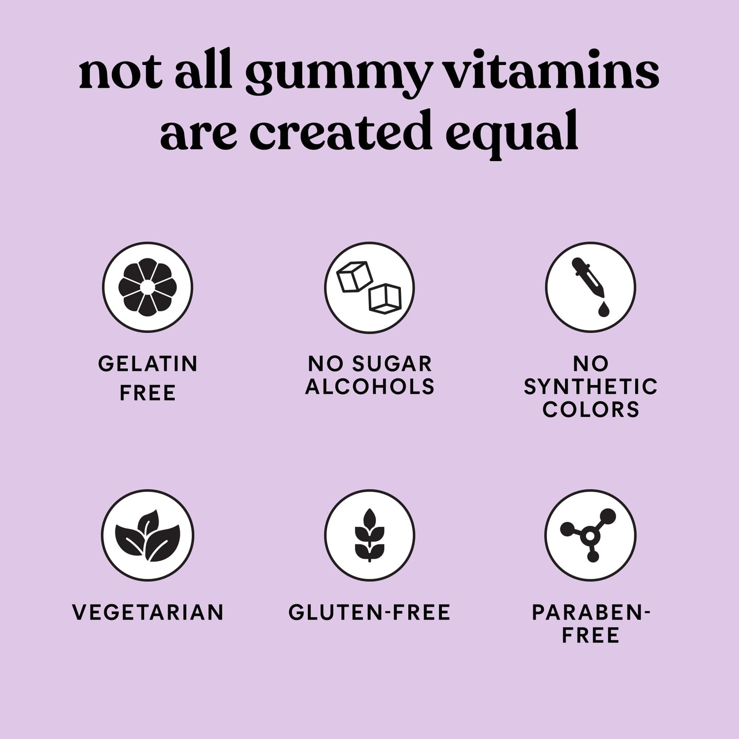 Lemme Immunity Postbiotic Gummies – Vitamin C, D3 2000 IU, Zinc, 60 Count, Astragalus (Vegetarian, Gluten Free)