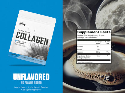 Levels Collagen Peptides – Unflavored, 11g Per Scoop, 1 lb, No Artificial Ingredients