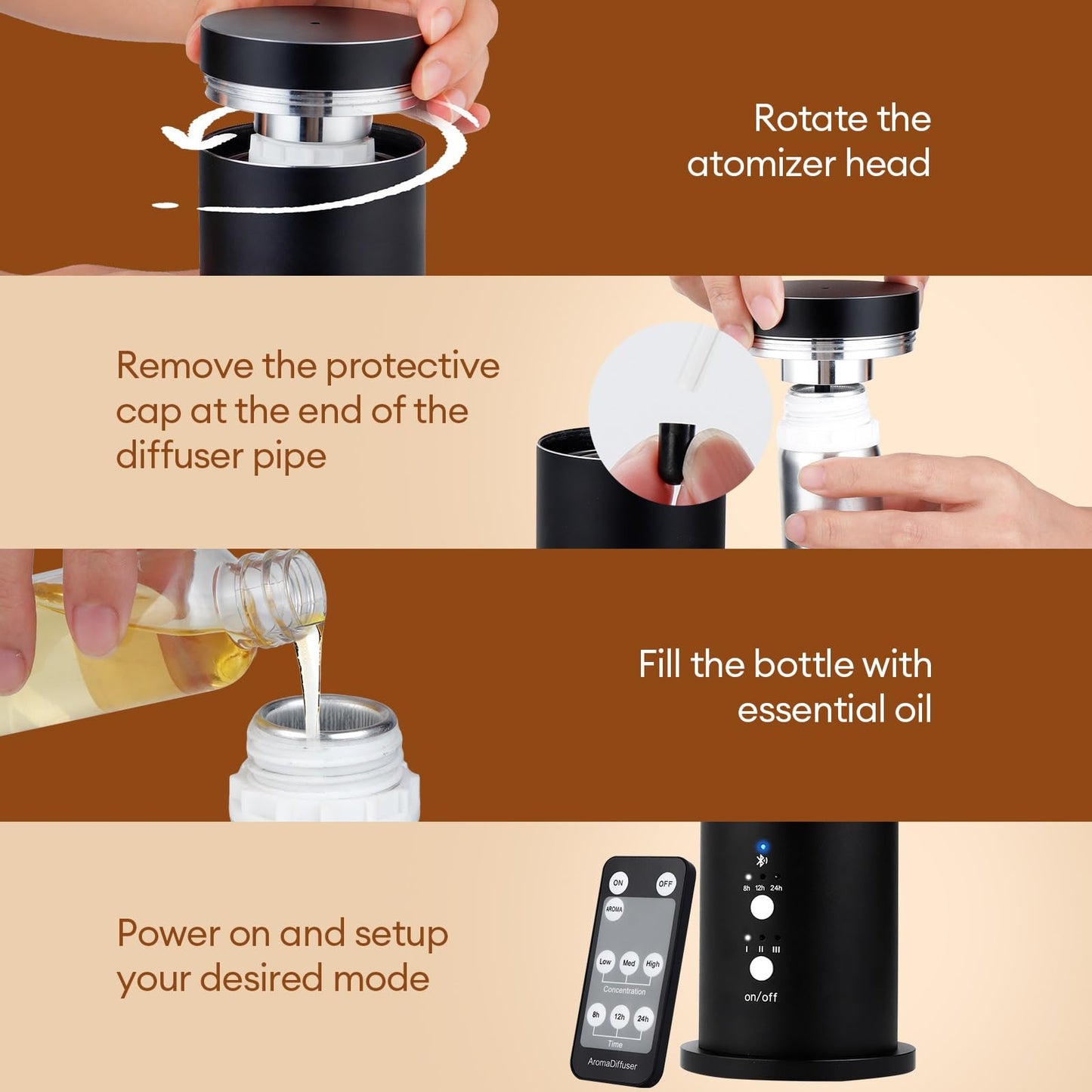 LIARTY Waterless Scent Diffuser Starter Kit | 100ml, APP Remote, 1000 Sq Ft Coverage