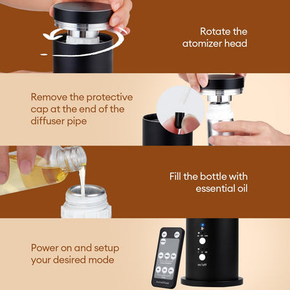 LIARTY Waterless Scent Diffuser Starter Kit | 100ml, APP Remote, 1000 Sq Ft Coverage