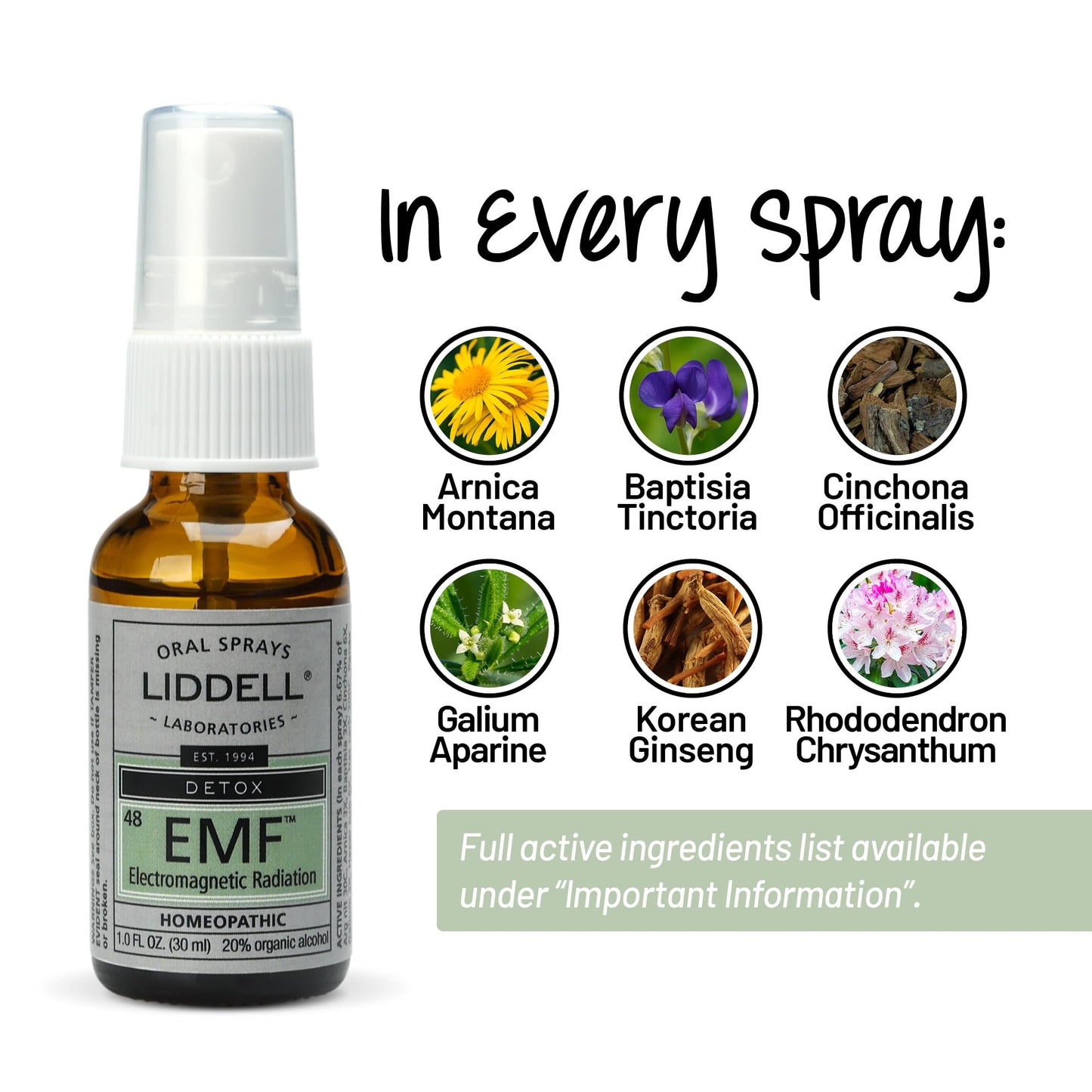 Liddell Homeopathic Anti-Tox EMF Relief Spray - 1 oz (Pack of 2) | Made in USA