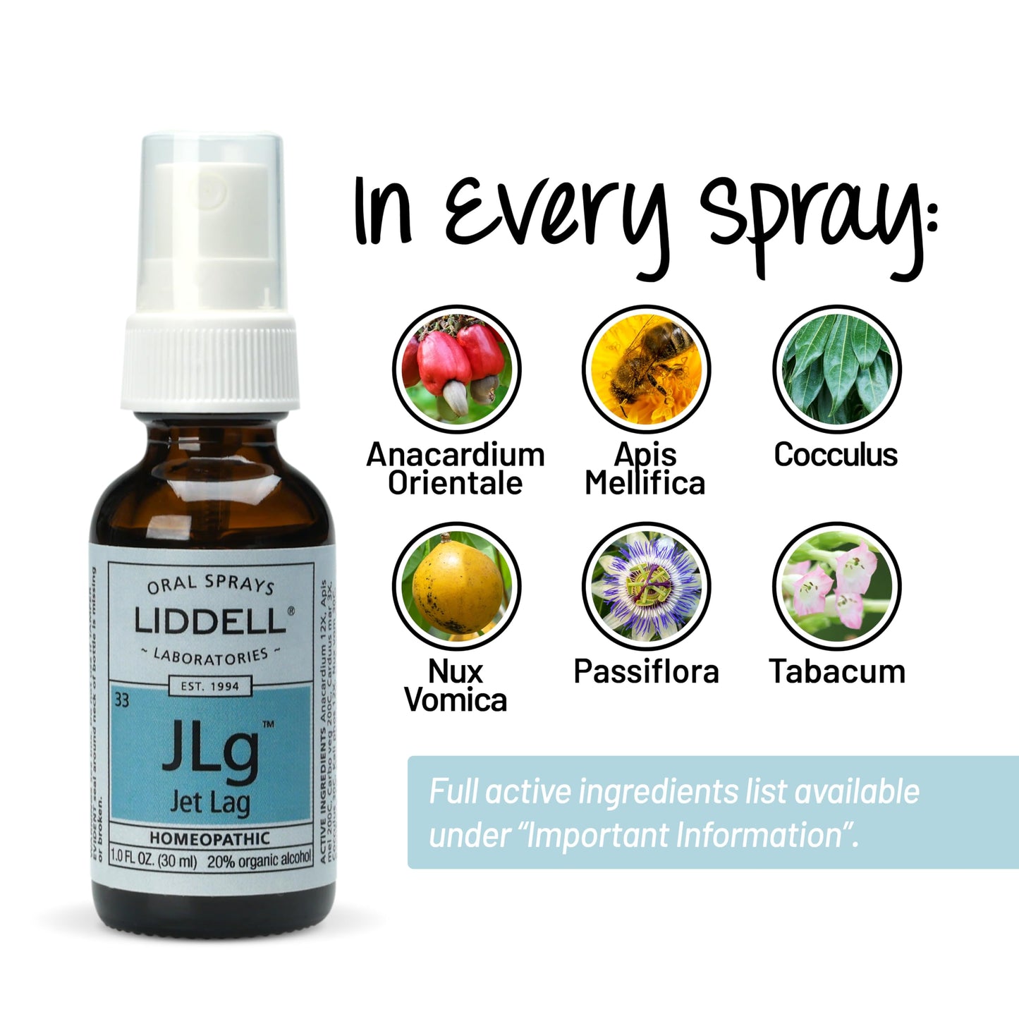 Liddell Homeopathic Jet Lag Remedy - 1 fl oz (Pack of 2) | Natural Relief
