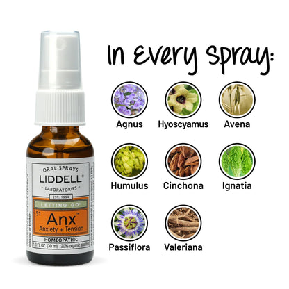 Liddell Letting Go - Homeopathic Oral Spray for Anxiousness, Stress & Restlessness | Natural Calm Spray 1.0 fl oz