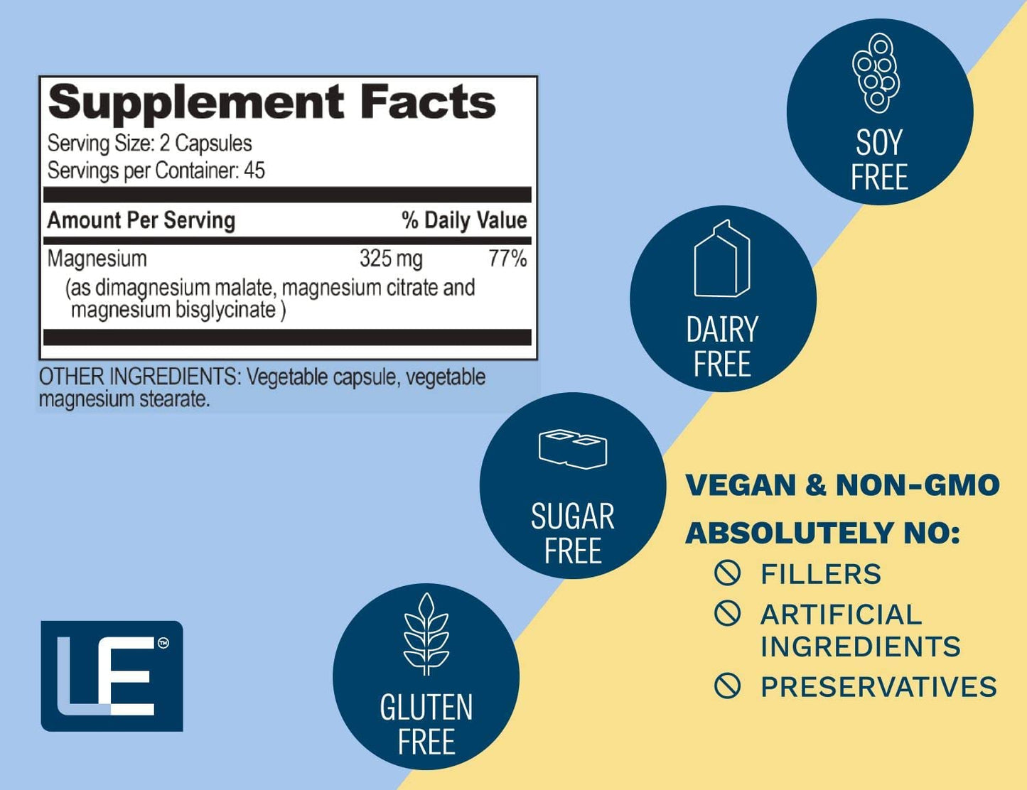 Life Enhancement Ultra Magnesium Complex – Glycinate, Malate & Citrate (90 Veg Caps) – Made in USA