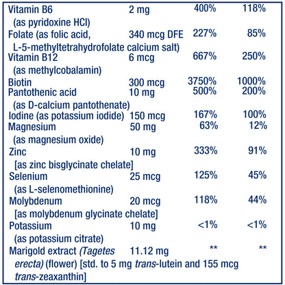 Life Extension Children's Formula Mix™ | Multivitamin for Kids – 18 Vitamins & Minerals | Berry Flavored, Gluten Free & Non-GMO | 120 Chewable Tablets