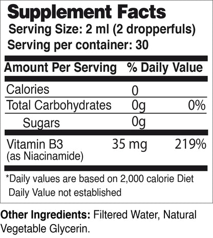 Life Solutions Vitamin B3 Niacinamide 2oz Dropper - Skin Health & Vitality