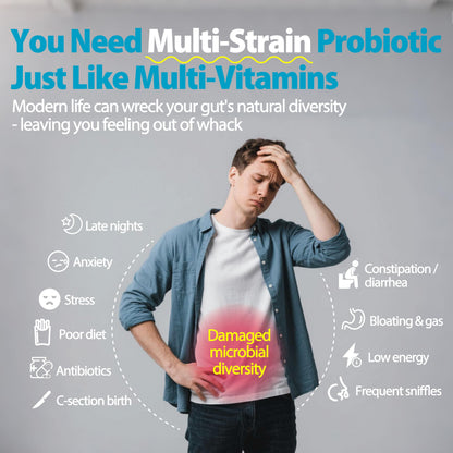 Life-Space Probiotic 96B CFU - 15 Strains, 30 Veg Capsules