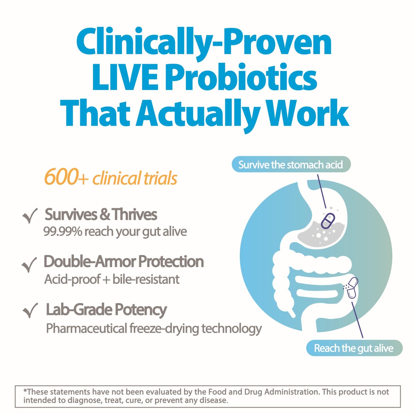 Life-Space Probiotic 96B CFU - 15 Strains, 30 Veg Capsules