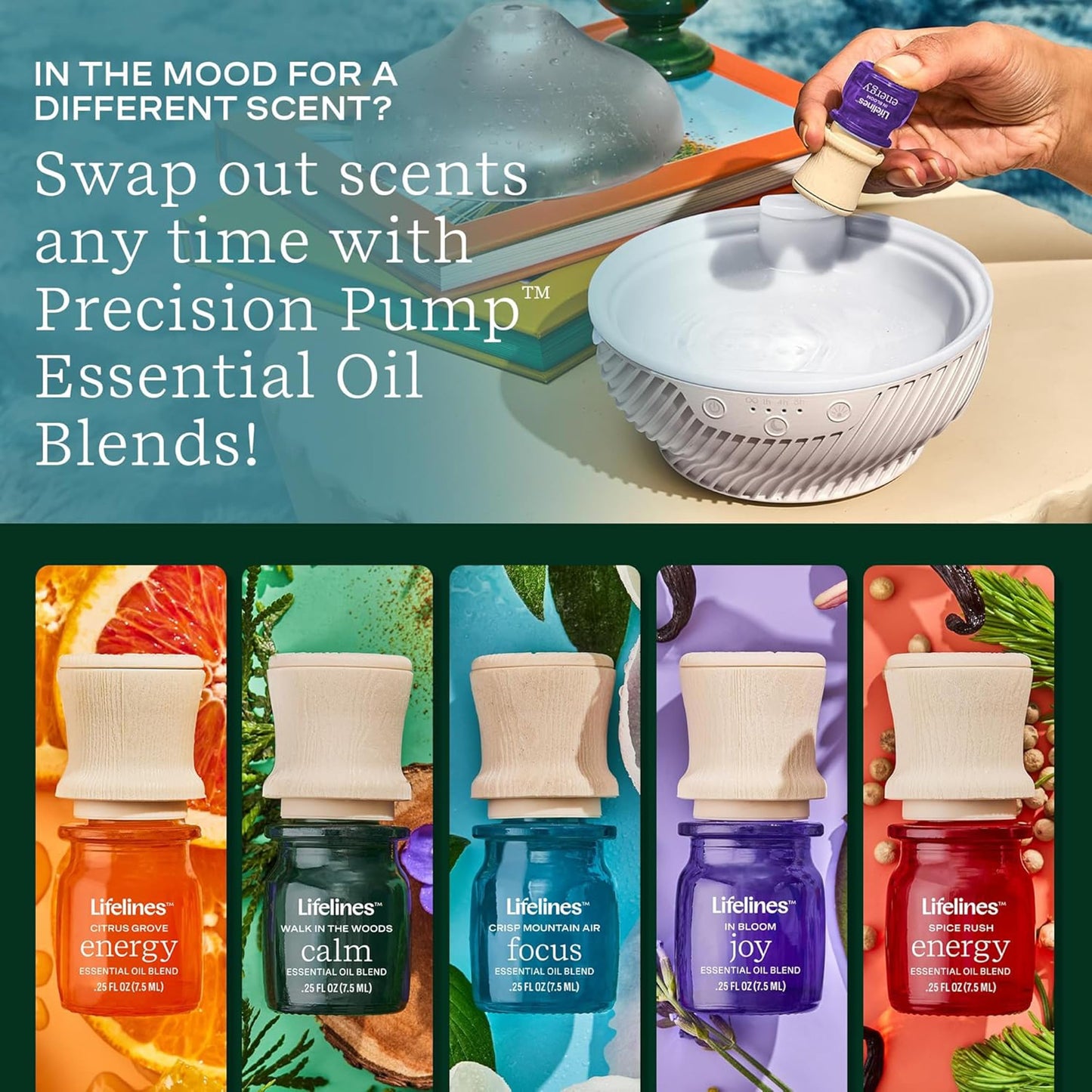 Lifelines Bright Botanicals 6-Pack Essential Oil Blends | Diffuser-Ready