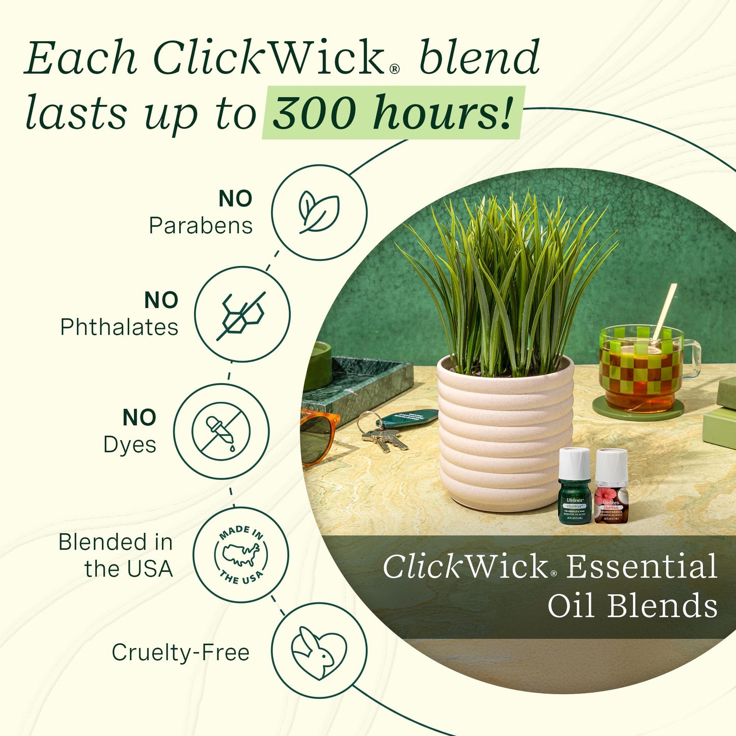 Lifelines Plant Diffuser Bundle — 2 ClickWick Essential Oil Blends | Rechargeable Faux Plant Diffuser & Modern Planter