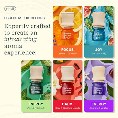 Lifelines 5-Pack Essential Oil Blends Discovery Set | Joy, Calm, Focus & Energy