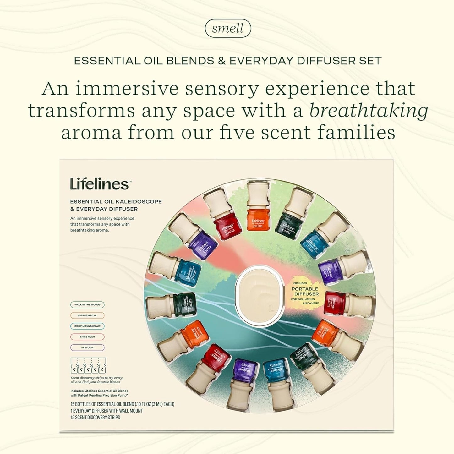 Lifelines Essential Oil Blends Gift Set with Everyday Diffuser