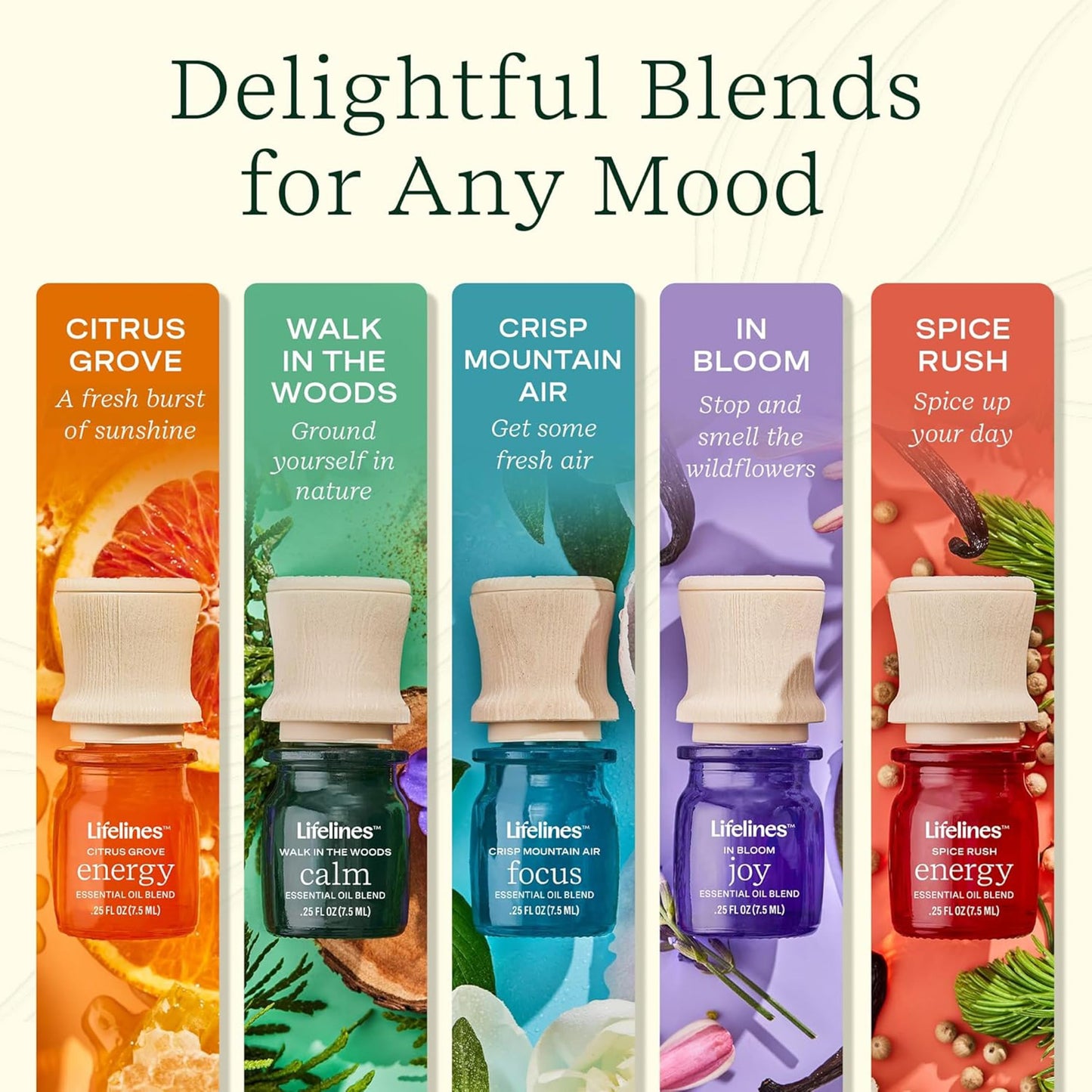 Lifelines Essential Oil Blends 4-Pack – Joy, Calm, Focus & Energy | Precision Pump Diffusers