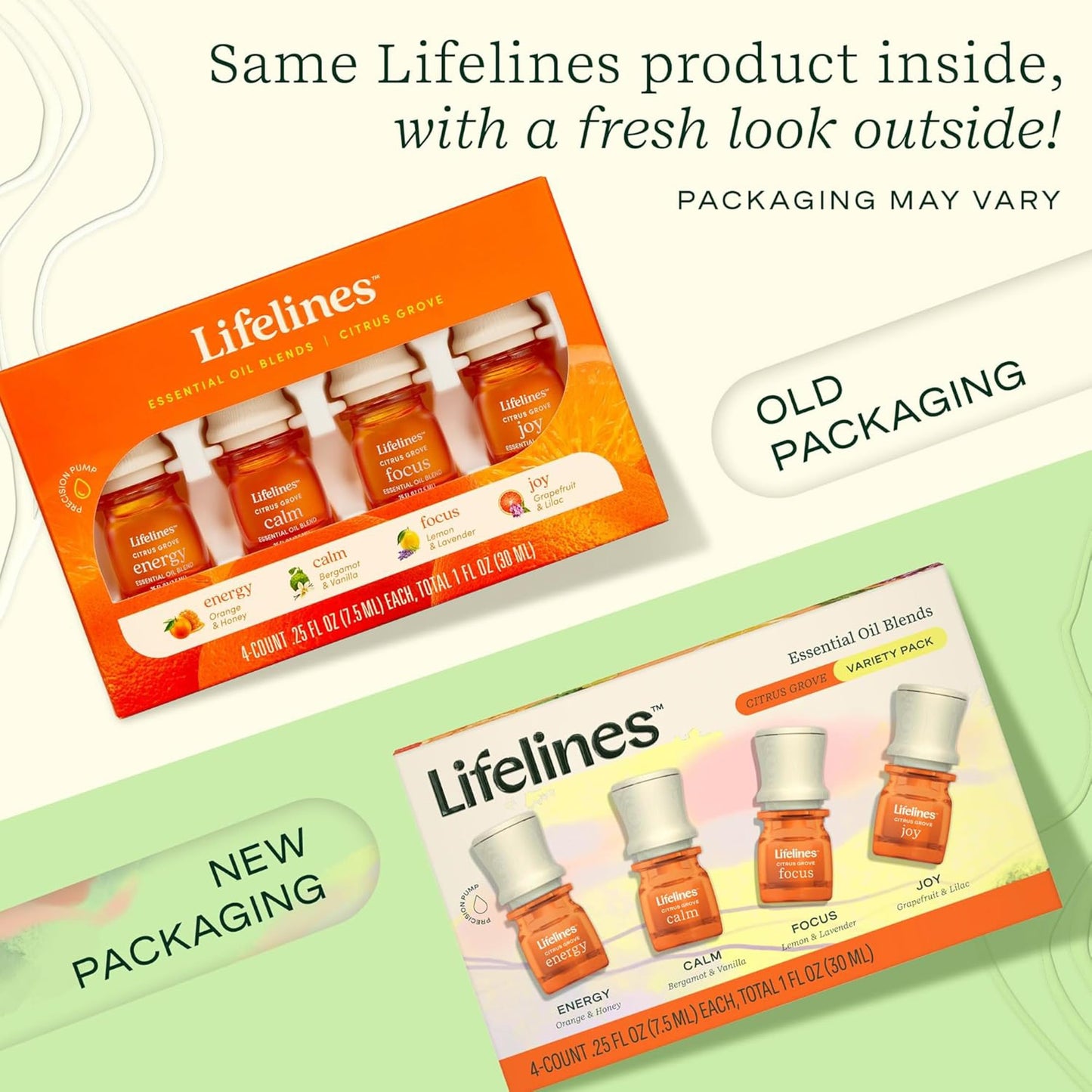 Lifelines Citrus Grove Essential Oil Blends 4-Pack | Joy, Calm, Focus & Energy