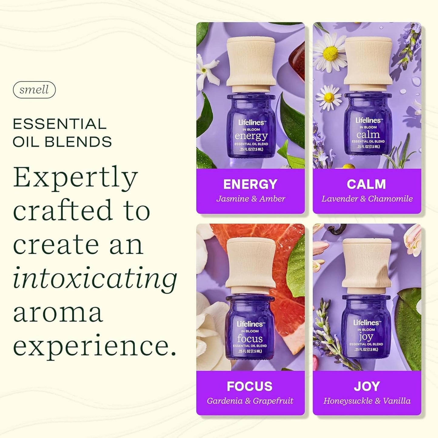 Lifelines Essential Oil Blends 4-Pack In Bloom – Joy, Calm, Focus & Energy