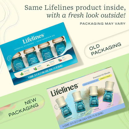 Lifelines Essential Oil Blends 4-Pack – Crisp Mountain Air | Joy, Calm, Focus & Energy
