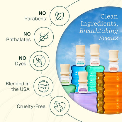 Lifelines Be Transported 5-Pack Discovery Set - Essential Oil Blends with Precision Pump
