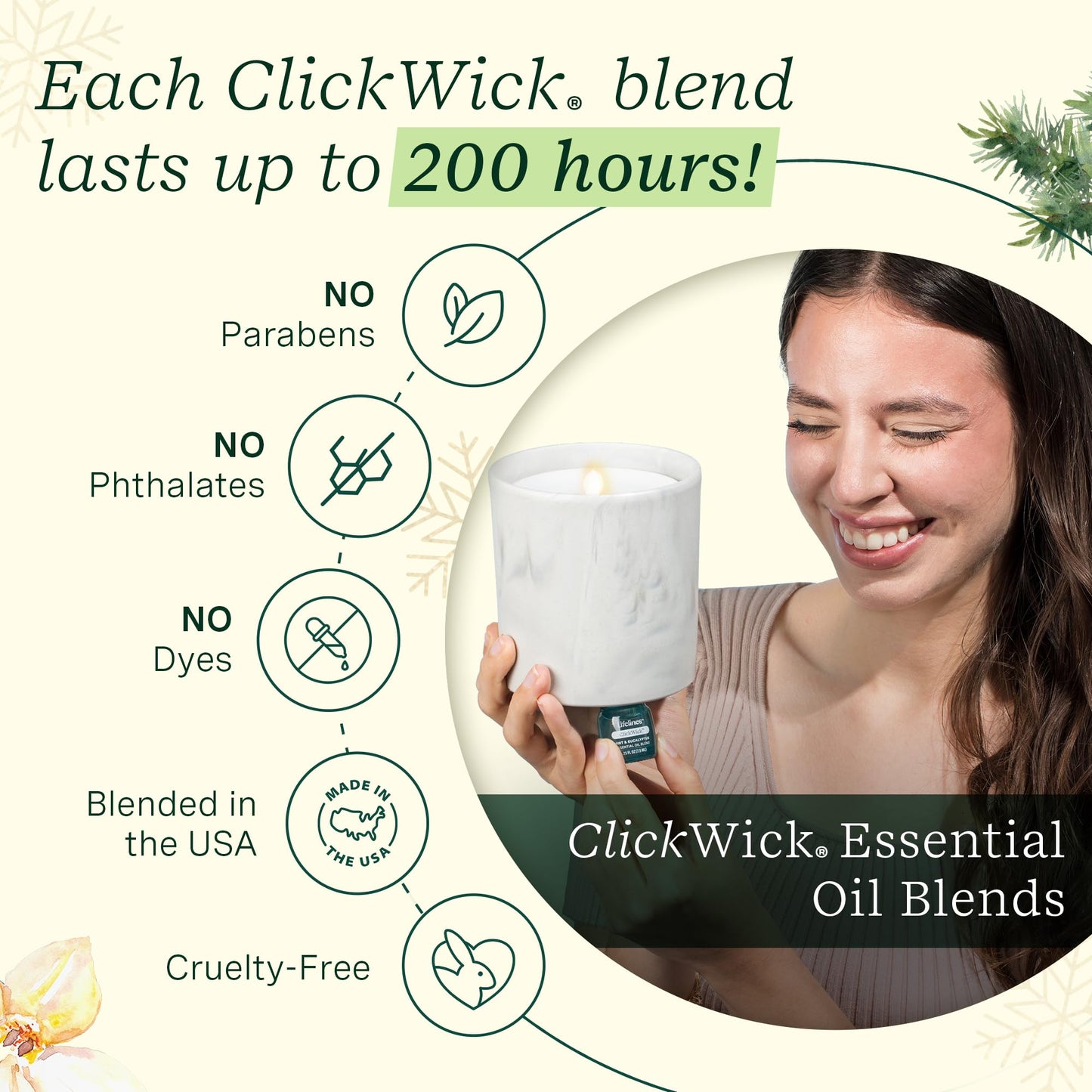 Lifelines Flameless Diffuser Winter Edition Gift Set – 2 ClickWick Blends