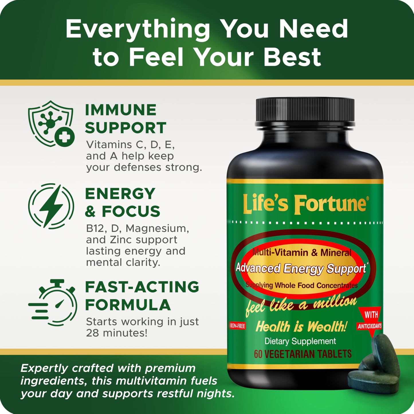 Life's Fortune Multivitamin & Mineral – 60 Tablets | All-Natural Energy & Whole-Food Formula
