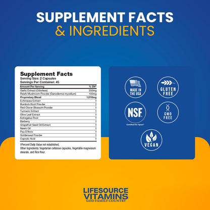 LifeSourceVitamins Tooth & Gum Anti-B Support – 90 Caps – Proprietary Formula | LVs