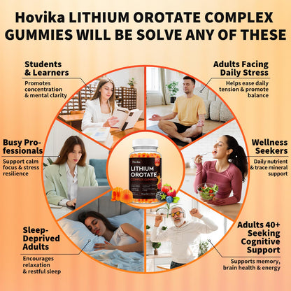 Lithium Orotate Gummies 5mg with Vitamin B, Magnesium & Selenium – Mood Support & Brain Health (60 Gummies) | Vegan, Non-GMO, Gluten-Free