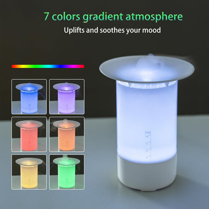 Lifgtzyn Essential Oil Diffuser for Home 100ml Humidifier – USB Powered, 7 LED Lights, Auto Shut-Off, White