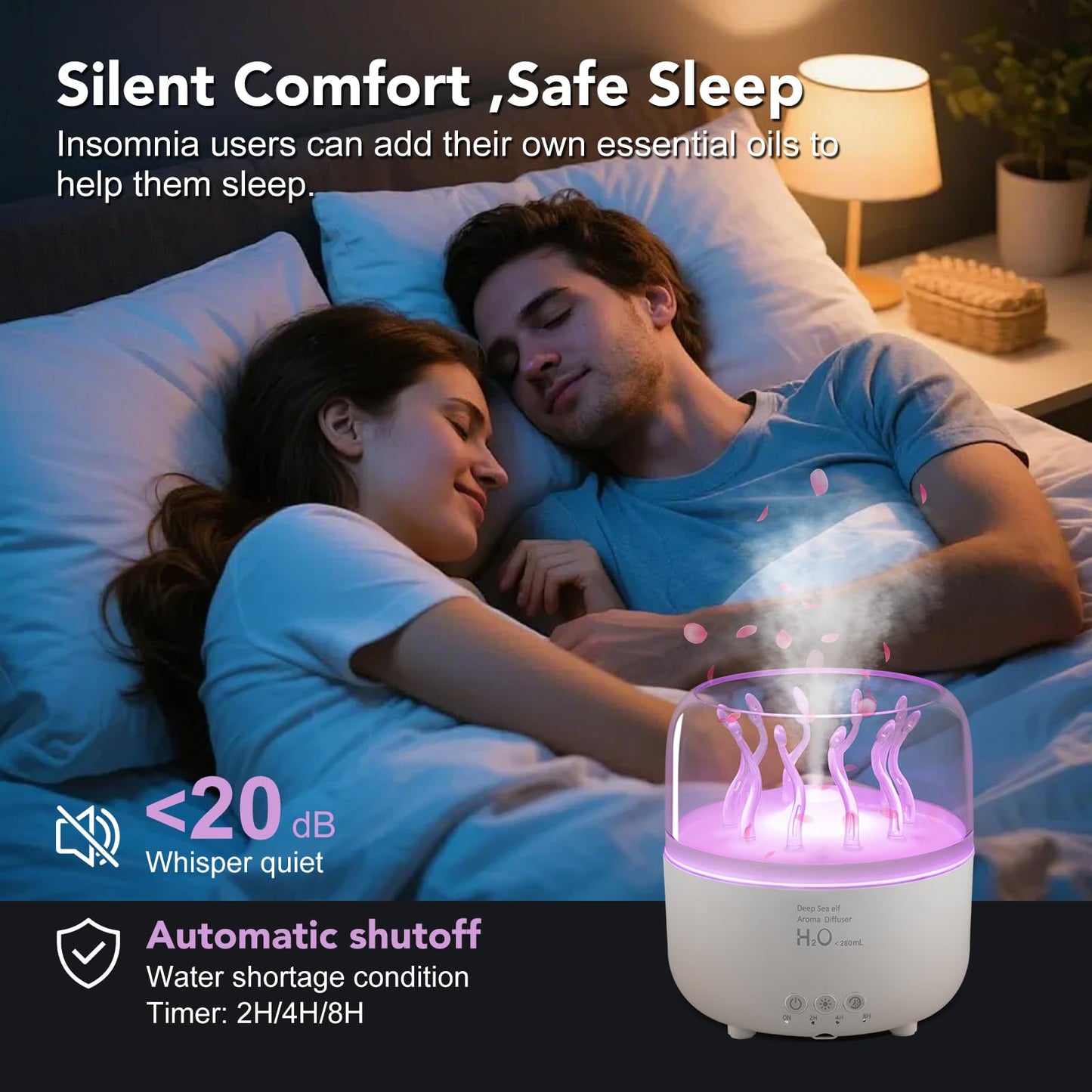Lifgtzyn Jellyfish Diffuser 280ml - Remote Control, 7-Color LED Night Light, Auto Shut-Off