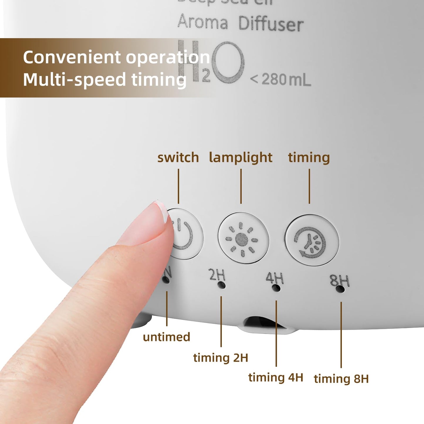 Lifgtzyn Jellyfish Diffuser 280ml - Remote Control, 7-Color LED Night Light, Auto Shut-Off