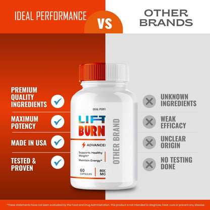 Lift BurnCore Capsules – Official Pills (60 Caps) | Maximum Strength All-Natural Keto