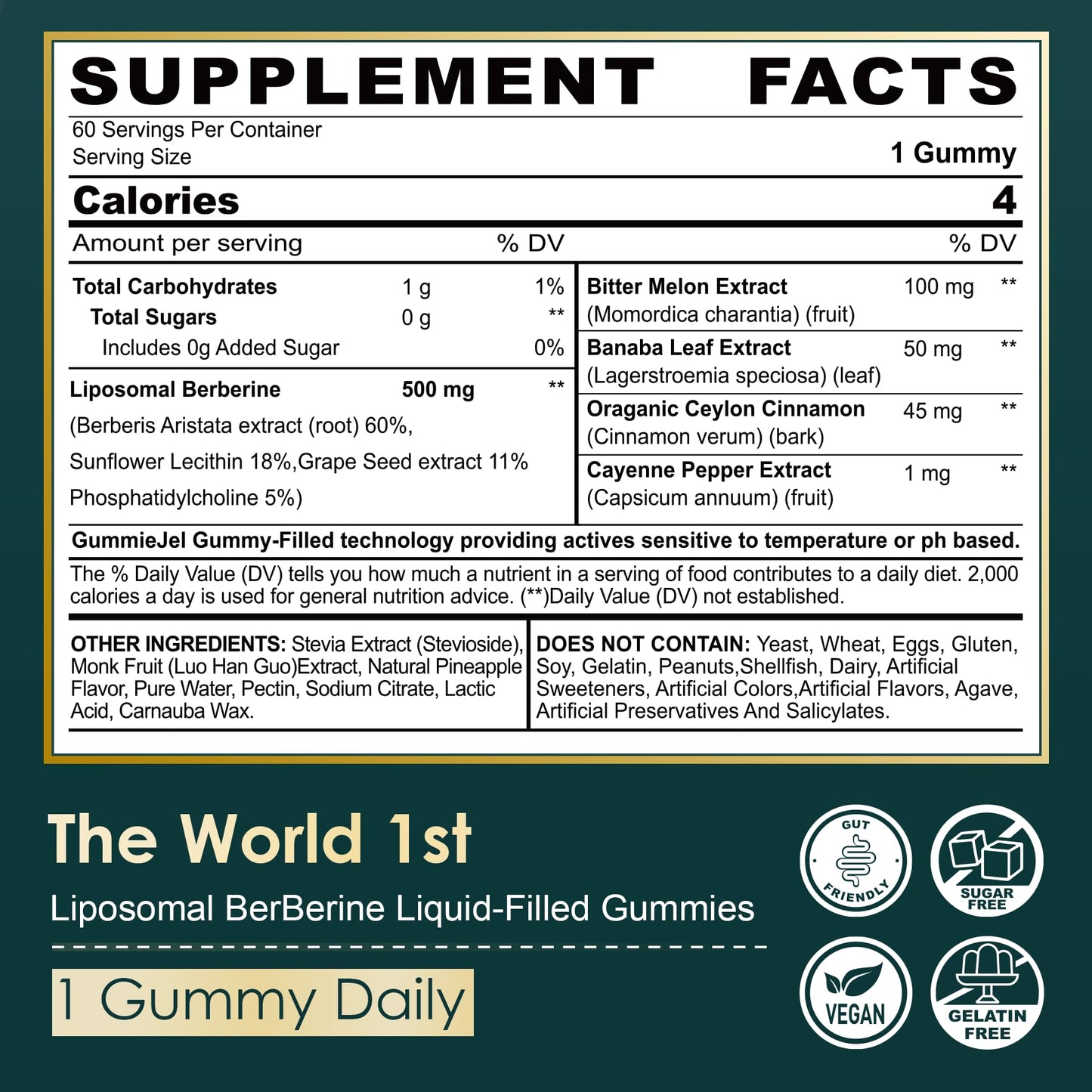 LILICARE Berberine 500mg Liposomal Gummies – Once Daily Metabolism Support, AMPK Activation, Sugar Free, Vegan | 60 Count