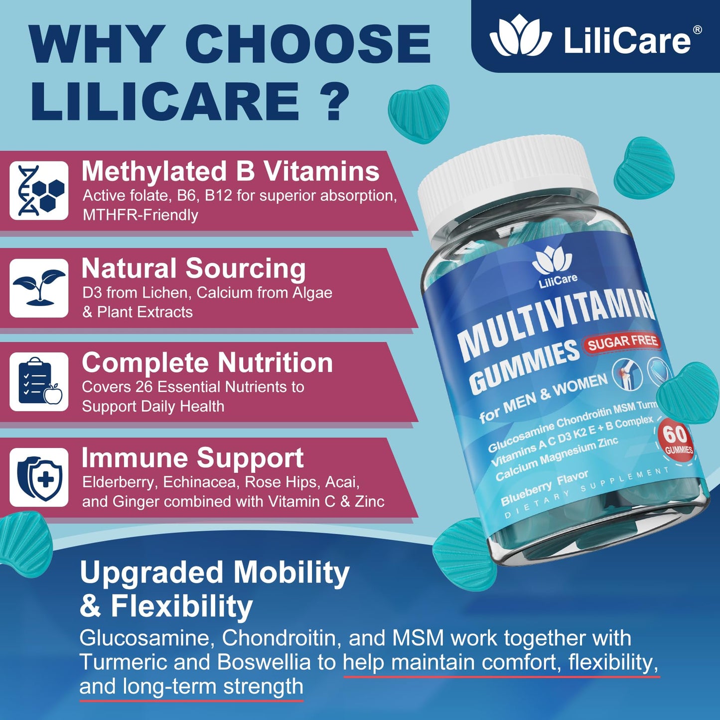 LILICARE Sugar Free Methylated Multivitamin 50+ Gummies with Glucosamine Chondroitin MSM