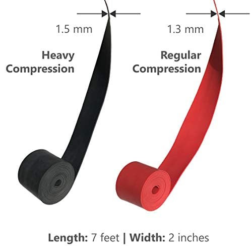 Limm Muscle Compression Floss Bands – Mobility, Recovery & Therapy | Set A