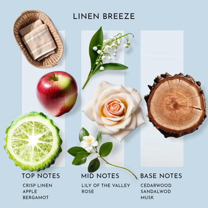 Scent Better Linen Breeze Aroma Essential Oil Blend – Linen, Jasmine & Musk for Diffusers (3.3 fl oz / 100 mL)