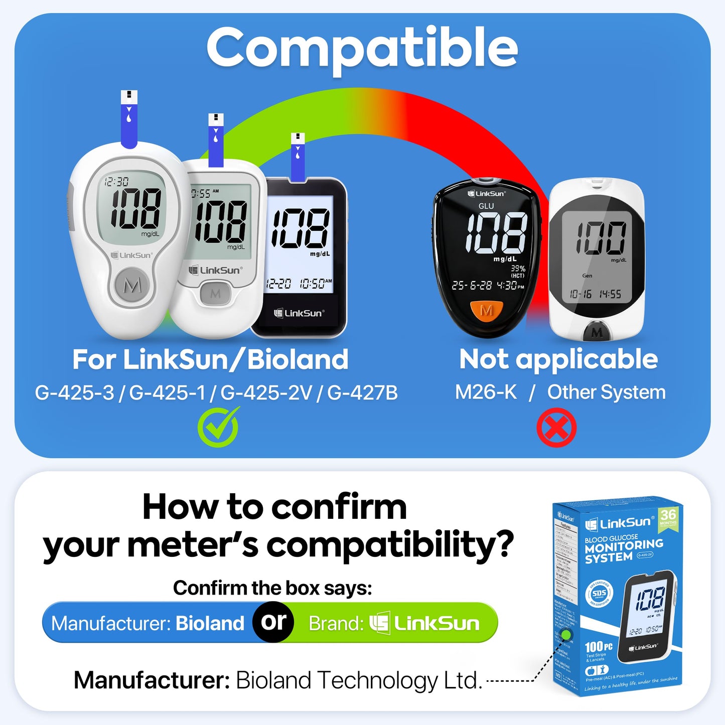 LinkSun 100-Count Diabetic Blood Test Strips for G-425/G-427B – 0.7µL, 5s
